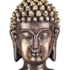 Sitting Buddha Ornament